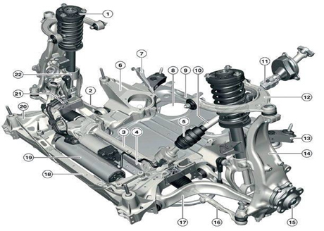 Quelles sont les particularités de la conception du châssis de la BMW Série 5 ?